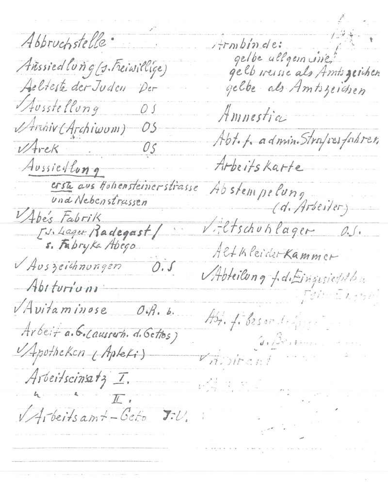 Abbildung 2: Auszug aus der durch die Verfasser handschriftlich angelegten Lemmaliste der Getto-Enzyklopädie.